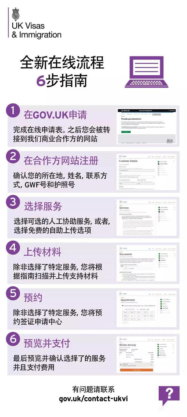 英國簽證線上申請功能已開放,詳細(xì)步驟在這里